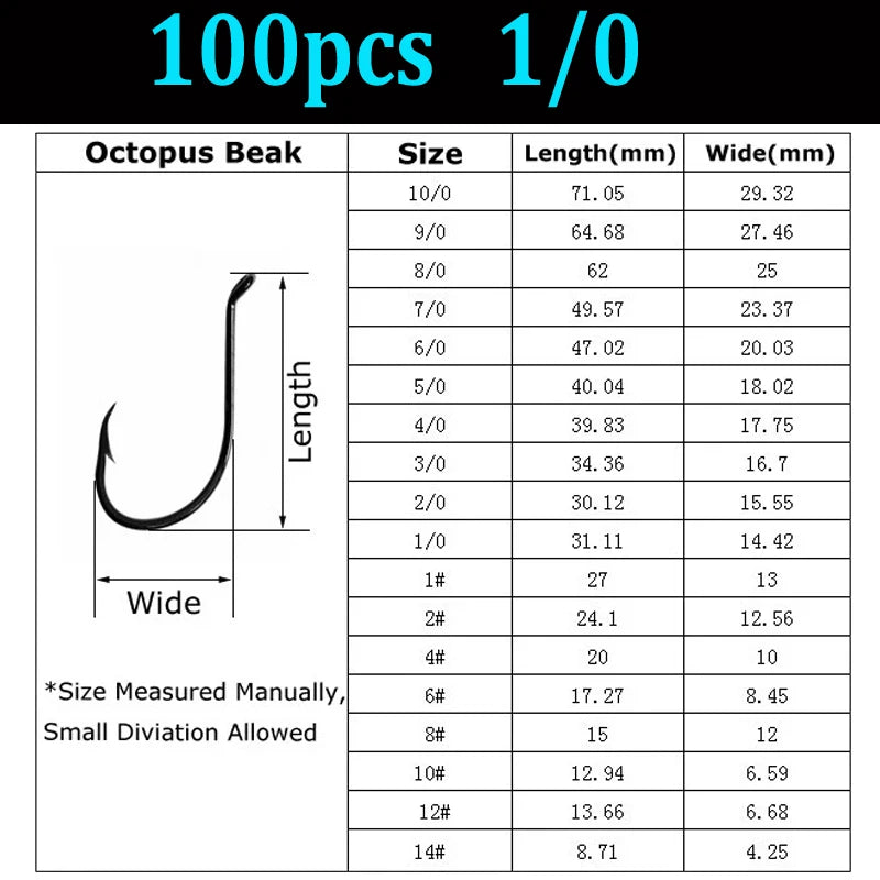 [100PCS/lot] Octopus Beak Hook Saltwater Fishing Hooks Fly Tying Hooks Tip Wholesale Wifreo Promotion Black Nickle