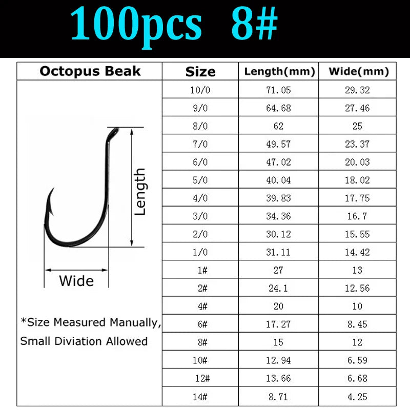 [100PCS/lot] Octopus Beak Hook Saltwater Fishing Hooks Fly Tying Hooks Tip Wholesale Wifreo Promotion Black Nickle