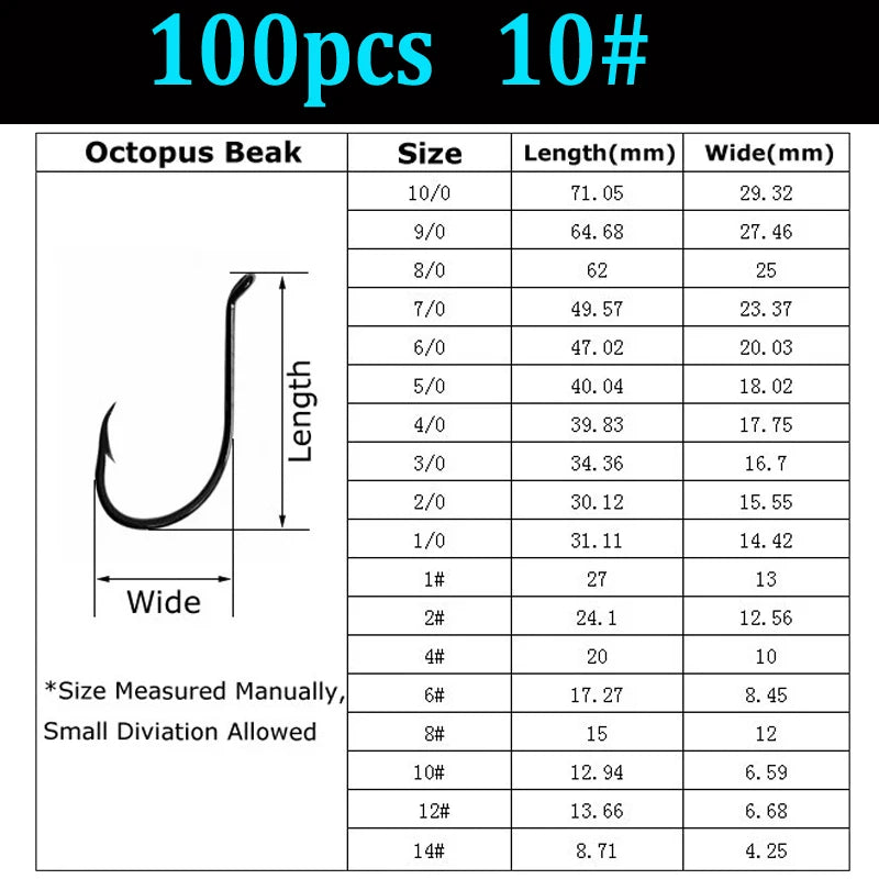 [100PCS/lot] Octopus Beak Hook Saltwater Fishing Hooks Fly Tying Hooks Tip Wholesale Wifreo Promotion Black Nickle