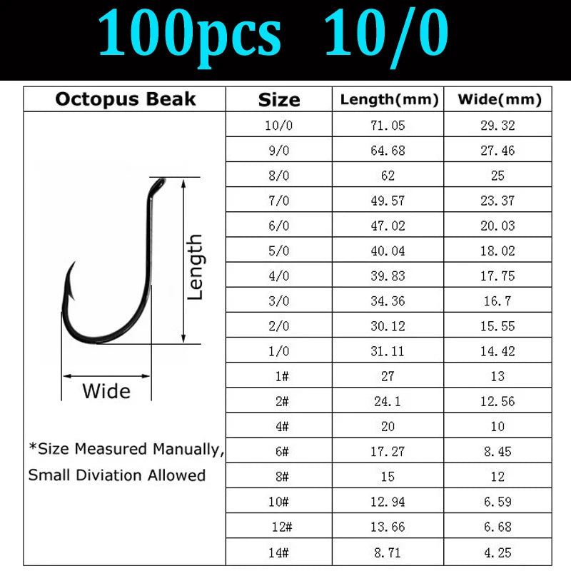 [100PCS/lot] Octopus Beak Hook Saltwater Fishing Hooks Fly Tying Hooks Tip Wholesale Wifreo Promotion Black Nickle