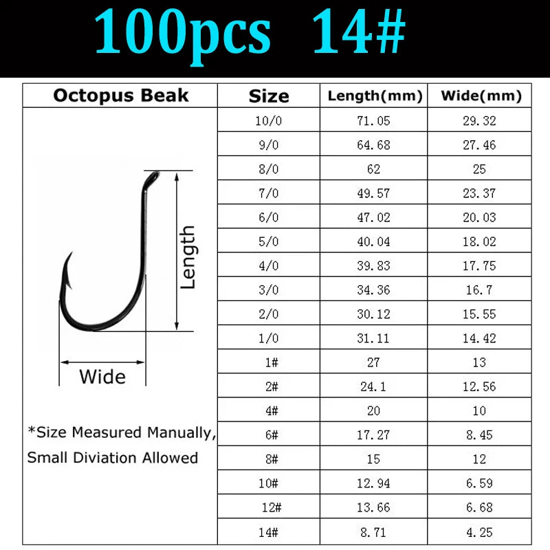 [100PCS/lot] Octopus Beak Hook Saltwater Fishing Hooks Fly Tying Hooks Tip Wholesale Wifreo Promotion Black Nickle