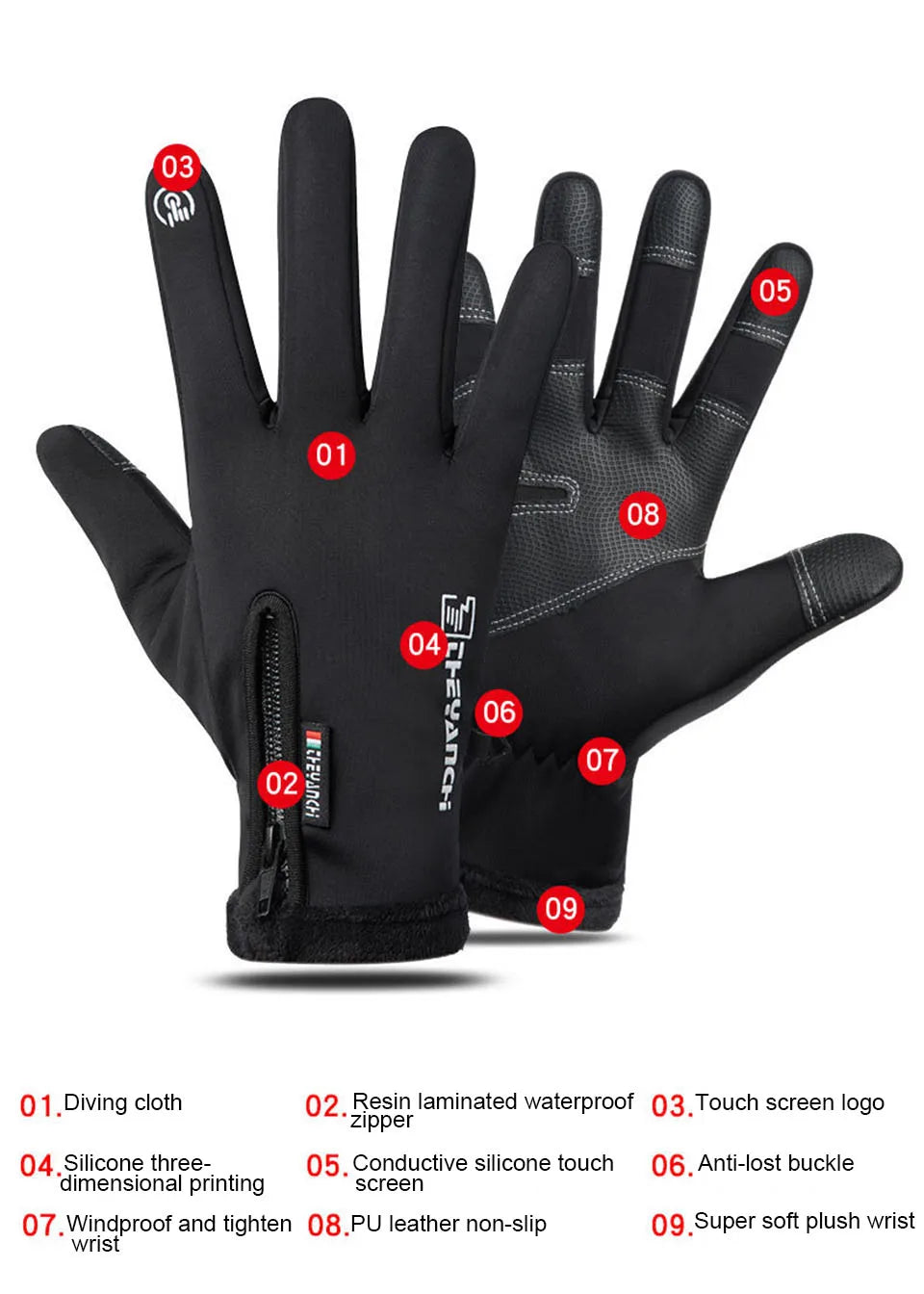Cold-proof Ski Gloves Waterproof Winter Gloves Cycling Fluff Warm Gloves For Touchscreen Cold Weather Windproof Anti Slip