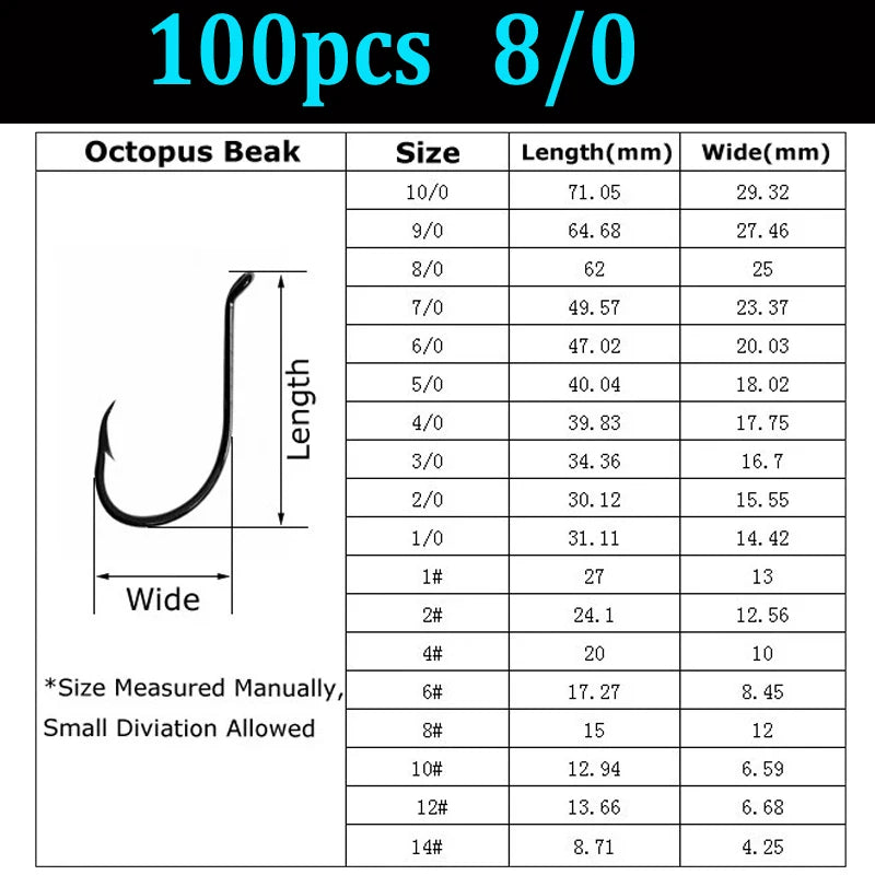 [100PCS/lot] Octopus Beak Hook Saltwater Fishing Hooks Fly Tying Hooks Tip Wholesale Wifreo Promotion Black Nickle