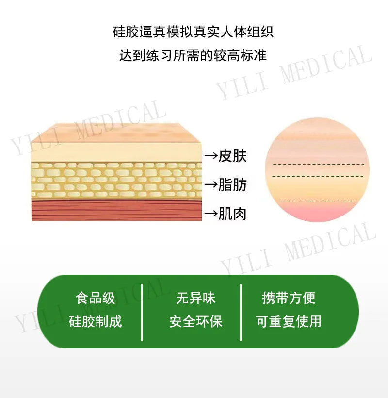 Teaching Surgical Suture Kit Medical Student Practice Anatomy Kit Simulation Silicone Suture Practice Mat