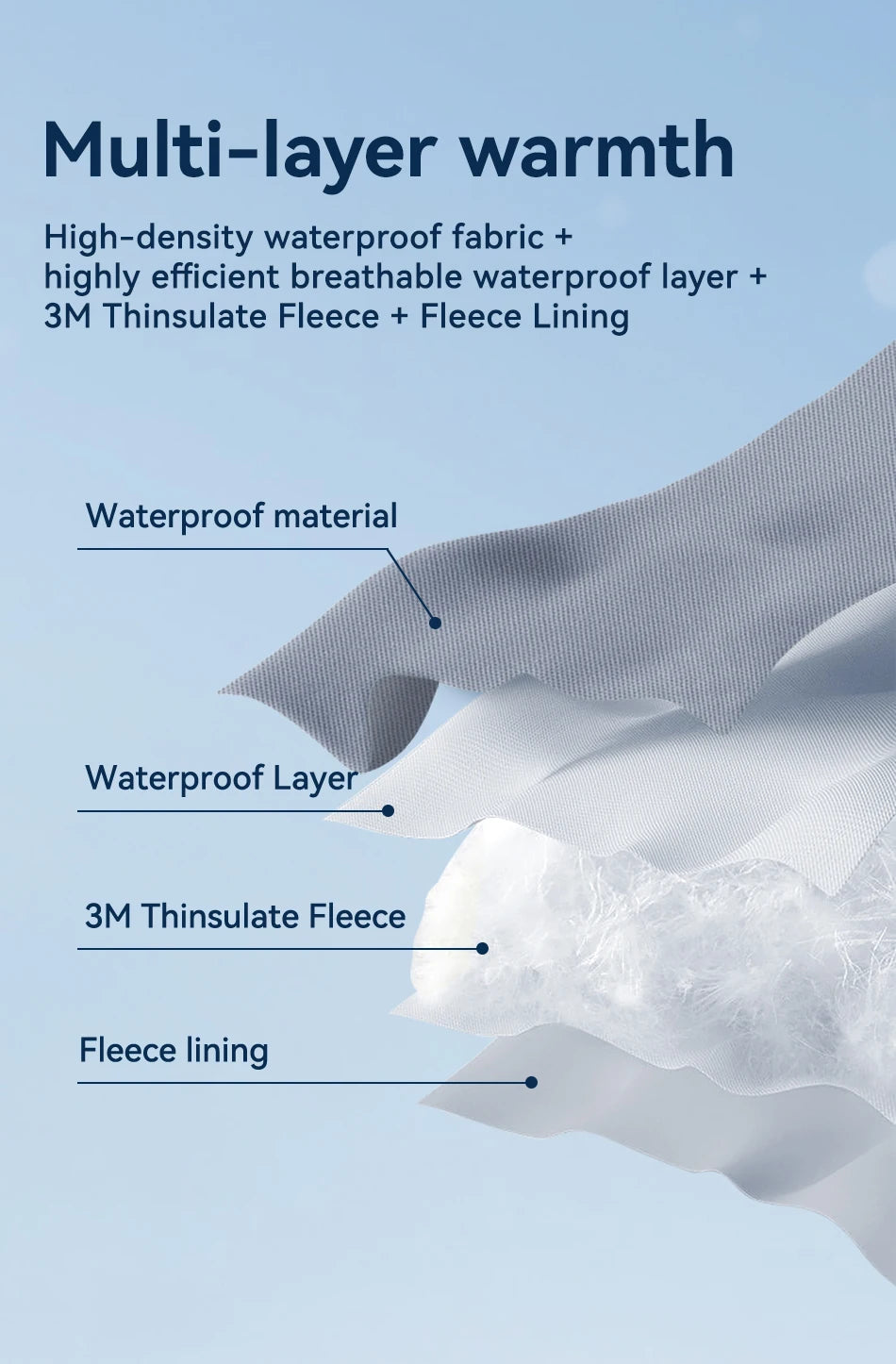 COPOZZ New Children's Ski Gloves 3M Thinsulate Wear resistant Winter Thermal Gloves Cartoon Waterproof Snowboard Gloves For Kids