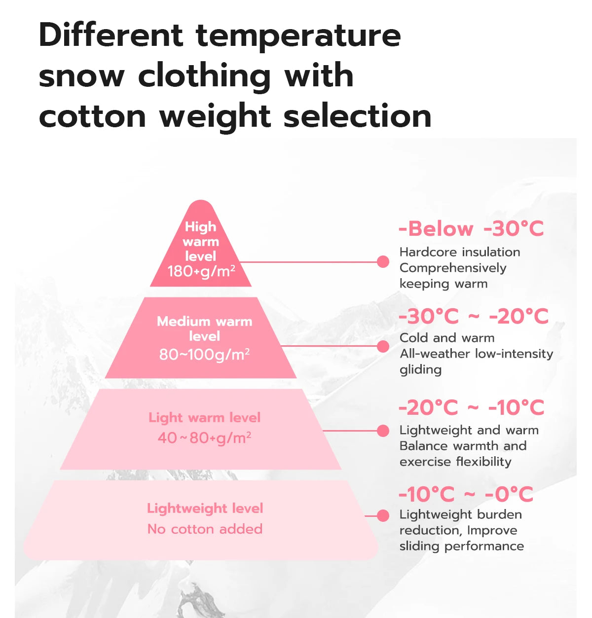 VECTOR Men Women 3L Cotton Ski Jacket Ski Pants Winter Warm Windproof Waterproof Outdoor Sports Snowboard Ski Coat Trousers