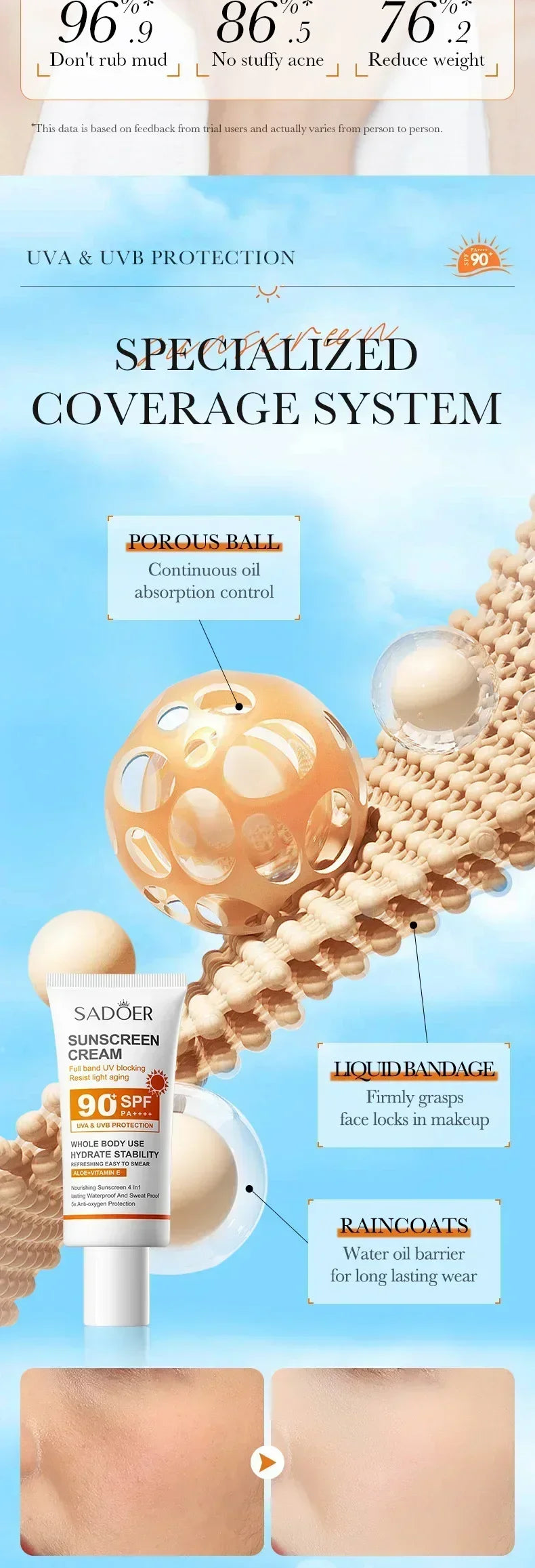 SPF90+ sunscreen, UV protection, whitening sunscreen, moisturizing, whitening, facial and body sunscreen, skin care, anti-aging