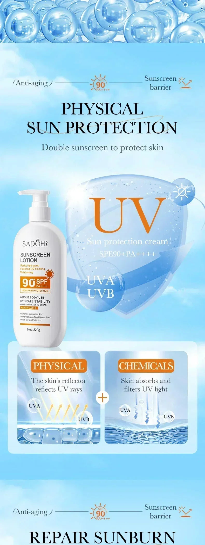 SPF90+ sunscreen, UV protection, whitening sunscreen, moisturizing, whitening, facial and body sunscreen, skin care, anti-aging