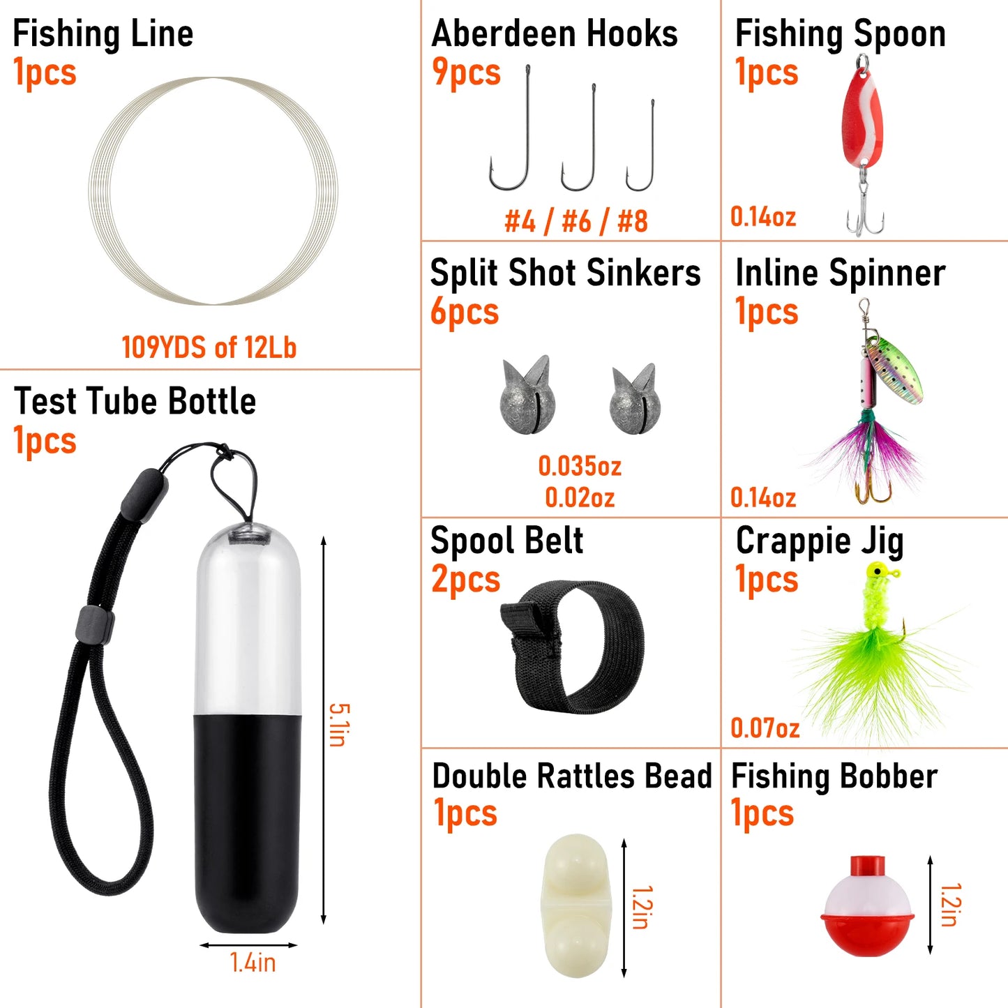 25pcs Survival Fishing Kit Pocket Reel Line Jig Head Hook Spoon Spinner Bait Hiking Camping Fishing Tool Bass Crappies Trout